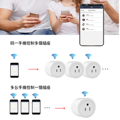 Nordeco 智慧插座 | WiFi控制款