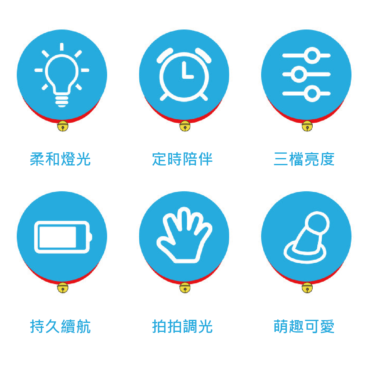 可愛叮噹圓手燈