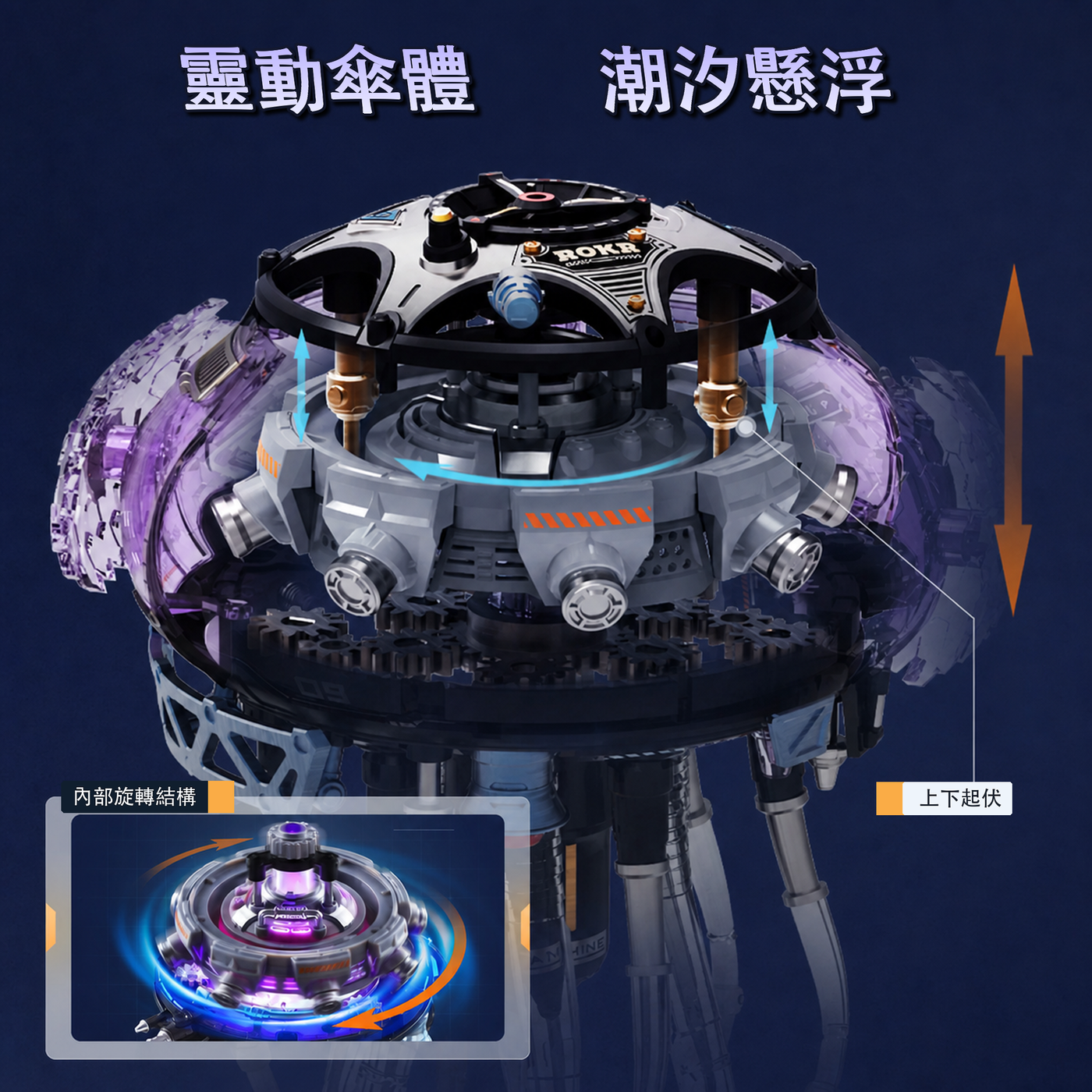 CyberJelly 磁懸浮結構與潮汐懸浮說明