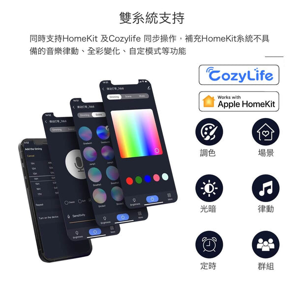 Homekit color-changing light strip (new direct connection upgrade)
