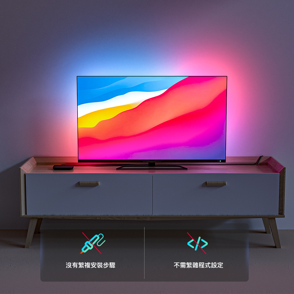 Nordeco RGBIC TV Backlight Strip (Light Color Synchronization HDMI Version)