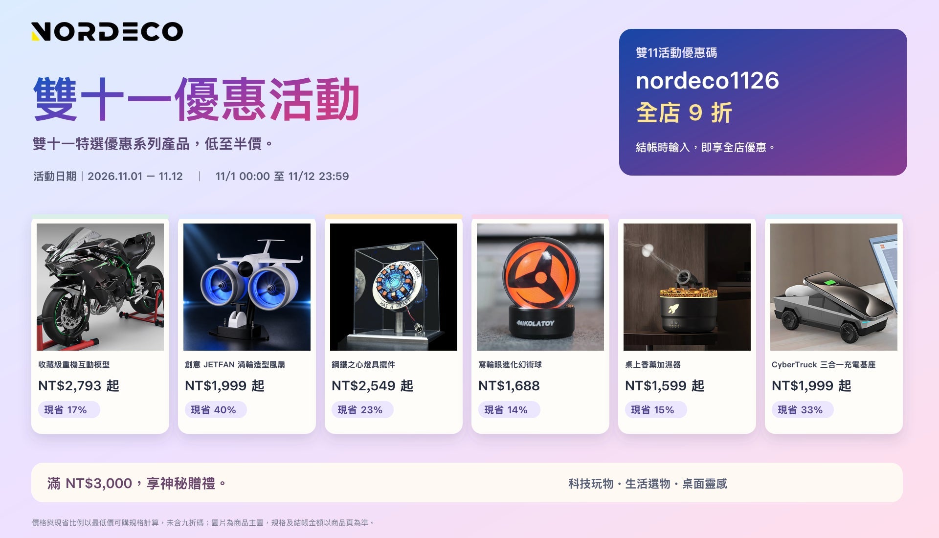 雙十一優惠活動，六款特選商品與現省比例；重機模型2793元起、JETFAN1999元起、鋼鐵之心2549元起、幻術球1688元、香薰加濕器1599元起、CyberTruck充電基座1999元起。輸入nordeco1126享全店九折。